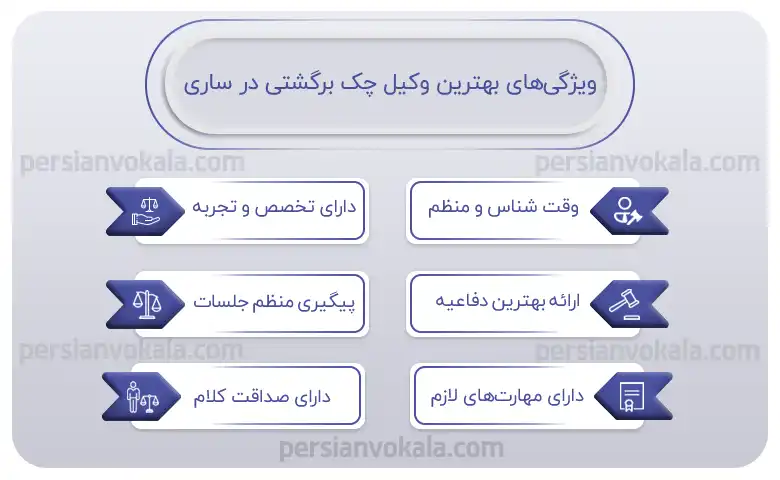 اینفوگرافیک بهترین وکیل چک برگشتی در ساری